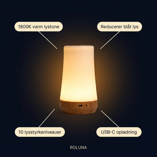 ROLUNA Luma — Funktioner